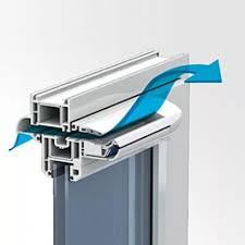 Astuces Pour Lutter Contre Le Bruit Chez Soi En 2020 Isolation Phonique Mur Isolation Fenetre Isolation Acoustique