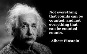 Albert Einstein Quotes on Pinterest via Relatably.com