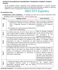 Solving these mht cet sample papers and previous year question papers is. Cetjob Mht Cet Maharashtra State Common Entrance Test Application Form Syllabus Eligibility Dates Admit Card Result Counseling Www Dtemaharashtra Gov In