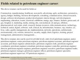 Top 5 Petroleum Engineer Cover Letter Samples