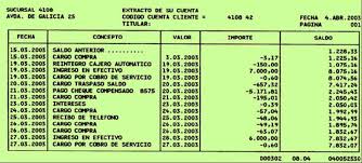 A bank account is a financial account maintained by a bank or other financial institution in which the financial transactions between the bank and a customer are recorded. Que Es Un Extracto Bancario