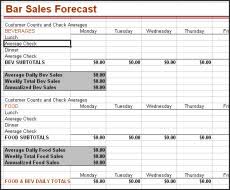 The information available in a sales forecast template will help you make plans for future sales needs and performance, especially after studying the previous performance. Bar Sales Forecast Spreadsheet