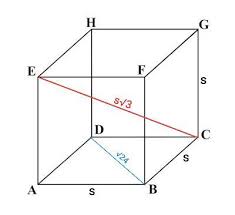 Diagonal bidang adalah ruas garis yang menghubungkan dua titik sudut yang berhadapan pada setiap sisi balok. Diketahui Kubus Abcd Efgh Dengan Panjang Diagonal Sisi Bd Adalah Akar Pangkat 24 Panjang Diangonal Brainly Co Id