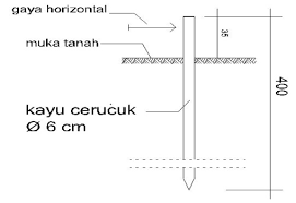 We did not find results for: Https Jurnal Untan Ac Id Index Php Jmhms Article Download 23961 18783