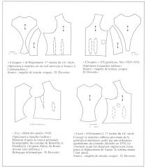Epingle Sur Arlesienne