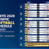 In the 2020 tokyo games, more than 11,000 participants are expected to compete in 339 sporting events. 1