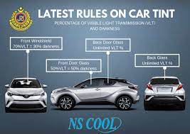 Notice the vehicles on the road with extra dark car tint? Latest Rules On Car Tint By Jpj Ns Cool Window Tint