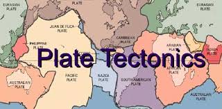 Plate tectonics is the theory that earth's outer shell is divided into several plates that glide over earth's mantle. Test 3 Running Water Plate Tectonics And The Earth S Interior Proprofs Quiz