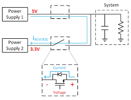 Hasil gambar untuk electronic time circuit series backwards