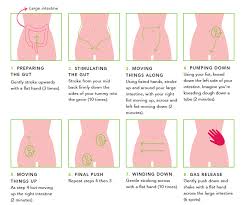 9 Practical Ways To Reduce Bloating Vogue India Reduce Bloating Relieve Gas And Bloating Relieve Bloating