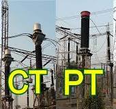 Why must PT never be short-circuited and CT never be open ...