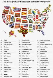 Most Consumed Product For Each State Halloween Candy Popular Candy Best Candy