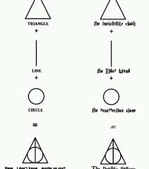 The Elder Wand Images On Favim Com Download files and build them with your 3d printer, laser cutter, or cnc. the elder wand images on favim com