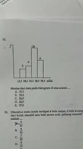 We did not find results for: Modus Dari Data Pada Histogram Di Atas Adalah Brainly Co Id