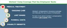 Image result for why involving workers comp attorney would cost insurance