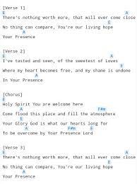 Holy Spirit 1 Music Chords Guitar Chords And Lyrics Guitar Chords For Songs