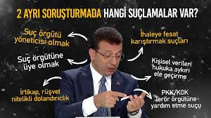 İBB Başkanı Ekrem İmamoğlu tutuklandı! Marmara Cezaevi'ne götürüldü | Bakan Tunç: Siyasi soruşturma nitelemesi yanlış