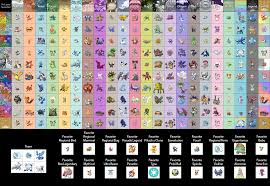 Ultimate Favorite Pokemon Picker! | Page 2 | Smogon Forums
