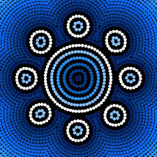 For other symbols, such as the arrow, star, and heart, there isn't a direct keyboard. Aboriginal Art Symbols Star