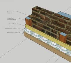 Wood siding applied directly to foam has a history of failures. What Anchors To Use On Walls With Rigid Foam Insulation Behind The Wallboard Home Improvement Stack Exchange
