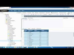 Postgresql Change The Position Of Columns Youtube
