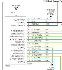 Wiring diagrams ford by year. 1998 Ford Ranger Wiring Diagrams Ford Ranger 2004 Ford Ranger Ford Explorer