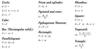 basic math and pre algebra for dummies cheat sheet basic