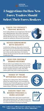 Vinson Financials Has Share Forex Trading Tips For Newbies To Keep In Mind Their Expertise Has Suggested Online Forex Trading Forex Trading Tips Forex Brokers