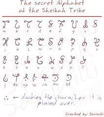 Ancient à by artrave editions. Long Untold Sheikah Alphabet Alphabet Code Alphabet Symbols Ancient Symbols