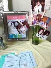 Besides that, the intention is to give them lots of happiness on their coming anniversaries with beautiful decorative ideas along with themed birthday party in bengaluru. Wedding Anniversary Party Ideas Inexpensive Diy Decorations The Diy Nuts