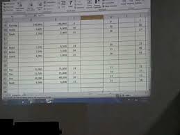 Maybe you would like to learn more about one of these? Belajar Stock Opname Excel 3 Pengisian Rumus Nilai Youtube