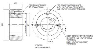 Taper Lock Bush Size Chart Bedowntowndaytona Com