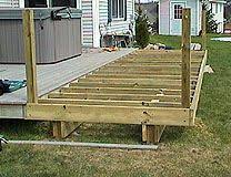 Pin On Outdoor Spaces Landscaping