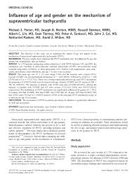 Chapter contents show definition of paroxysmal supraventricular tachyarrhythmia (psvt) synonyms for avnrt Pdf Influence Of Age And Gender On The Mechanism Of Supraventricular Tachycardia David Wilber Academia Edu