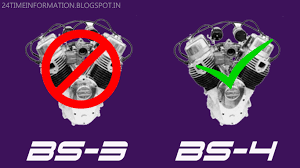 1st april 2019 distributed by : 24 Time Information Jane Bs3 Engine Par Kyo Lagi Rok Or Kya Labh He Bs4 Engine Ke