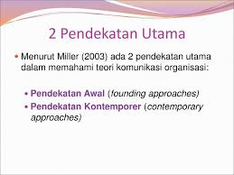 Komunik asi massa berlangsung satuarah komunikasi massa berlangsung satu arah berarti tidak terdapat arus balik dari komunikan kepada komunikator. Pendekatan Dalam Teori Komunikasi Organisasi Ppt Download