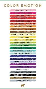 Why Do All The Dark Colors Especially Black Have Bad Meanings Why Is Black Always And Evil Color Make Colors And Emotions Color Meanings Color Psychology