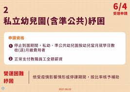 環保通報 抗旱專區 法律諮詢 縣長行程 防疫補償 商業登記 無萊豬 彰化sbir 工商憑證 好康報報 防疫措施 確診足跡公告 疫情紓困方案. Zz Nsgy5d8equm