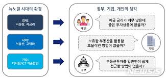 까리안 좀비 vs 댄 이게. ë‰´ì‹œìŠ¤