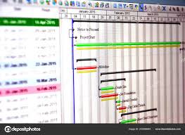 close shot detailed gantt chart illustrates project showing