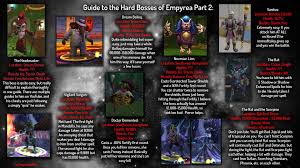 A guide to tower of the helephant. Quick Guide To Empyrea Part 2 Bosses Wizard101