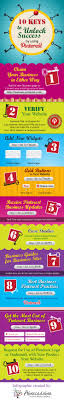 The cryptolocker ransomware attack was a cyberattack using the cryptolocker ransomware that occurred from 5 september 2013 to late may 2014. 10 Keys To Claim Your Businesspage On Pinterest Dec 2012 Abracadabra Social Media Social Media Infographic Social Media Pinterest Blog Social Media