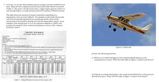 2 in lecture 7a we saw that airplanes require a