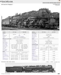Image result for Federal Yellow 1956 Chesapeake and Ohio Railroad