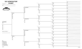 3 Generation Family Tree Template Word Cumed Org Cumed Org