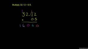 Hvor meget må man gange sit gennemsnit med. Multiplikation Af Decimaltal Eksempel Video Khan Academy