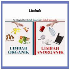 Limbah Yang Berwujud Keras Padat Tidak Mudah Berubah Bentuk Tidak Mudah Diolah Dan Tidak Mudah Brainly Co Id
