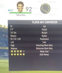 Check out hugo sanchez's rating, in game stats, prices and reviews on futwiz. So Hugo Sanchez Has 4 Wf And 5 Sm In Fifa 17 And 3 3 In Fifa 20 Fifa