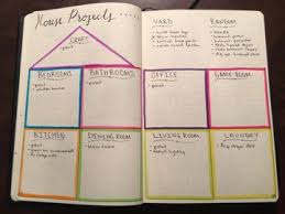 Bullet Journal House Projects List Bullet Journal Work Bullet Journal Student Bullet Journal Ideas Pages