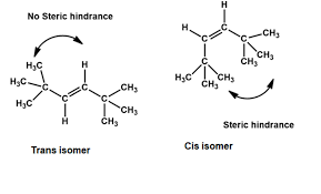 How Is Cis More Stable Than Trans : R/Nocontext